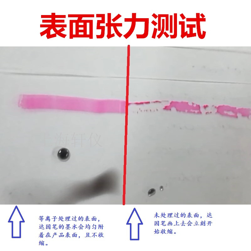 PMMA表面處理