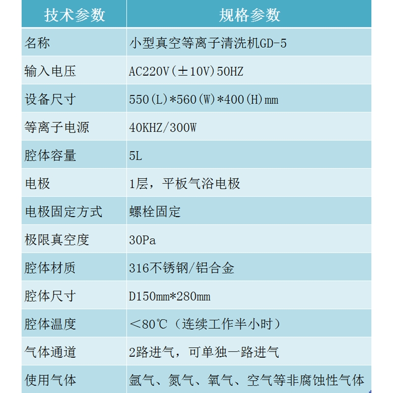 5L小型等離子清洗機(jī)參數(shù)