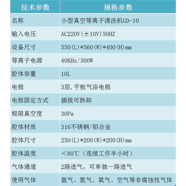 大學(xué)實(shí)驗(yàn)室等離子清洗機(jī)
